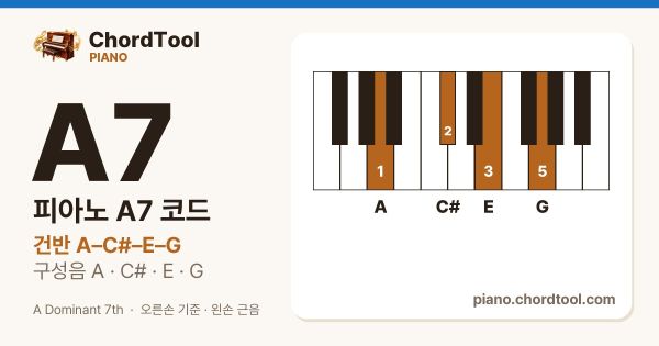 피아노 A7코드 건반 위치