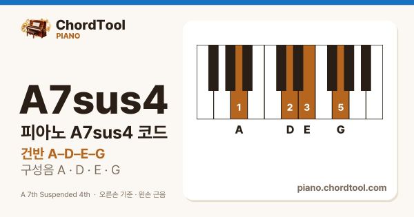 피아노 A7sus4코드 건반 위치