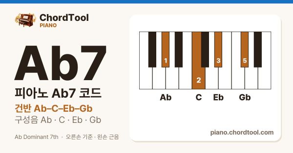 피아노 G♯7코드 건반 위치