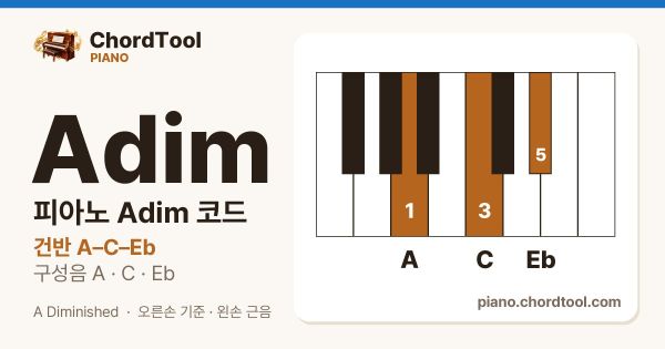 피아노 Adim코드 건반 위치