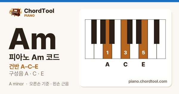 피아노 Am코드 건반 위치