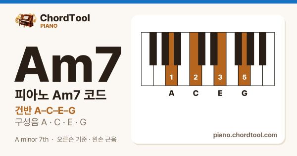 피아노 Am7코드 건반 위치