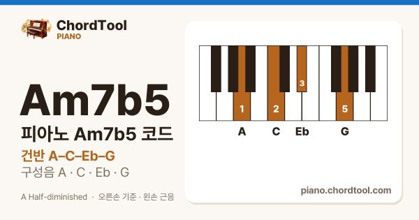 피아노 Am7b5코드 건반 위치