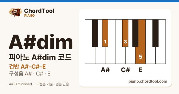 피아노 A♯dim코드 건반 위치