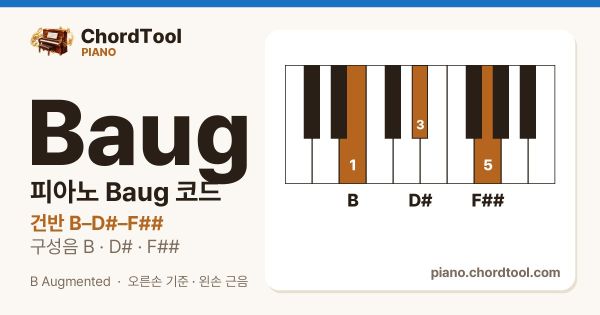 피아노 Baug코드 건반 위치