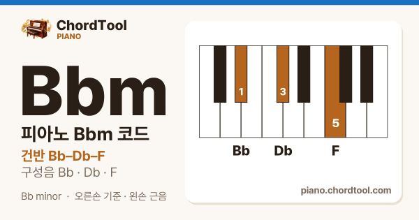 피아노 B♭m코드 건반 위치