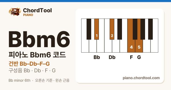 피아노 B♭m6코드 건반 위치