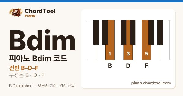피아노 Bdim코드 건반 위치