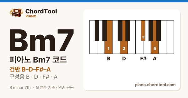 피아노 Bm7코드 건반 위치