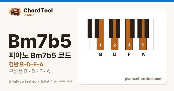 피아노 Bm7b5코드 건반 위치