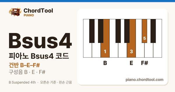 피아노 Bsus4코드 건반 위치