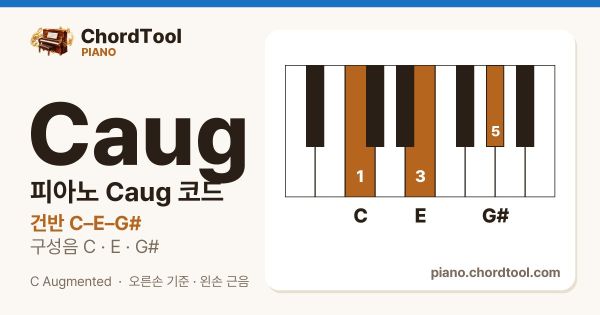 피아노 Caug코드 건반 위치