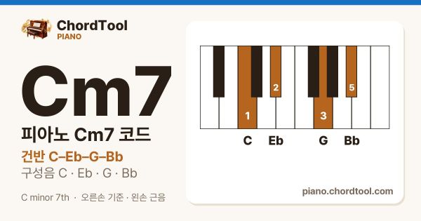 피아노 Cm7코드 건반 위치