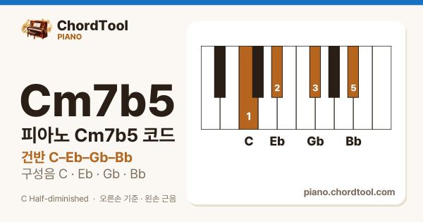 피아노 Cm7b5코드 건반 위치