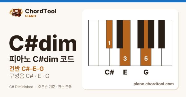 피아노 C♯dim코드 건반 위치