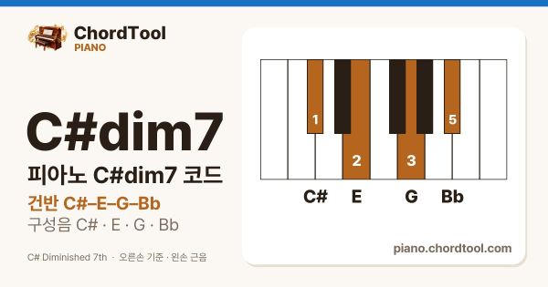 피아노 C♯dim7코드 건반 위치