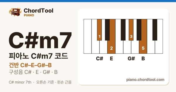 피아노 C♯m7코드 건반 위치