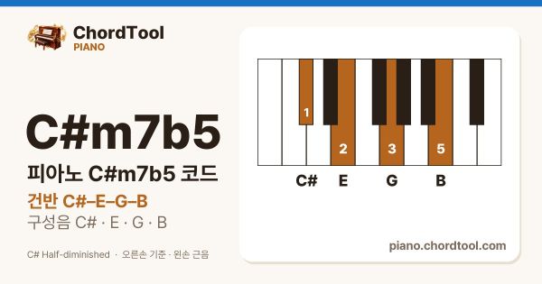 피아노 C♯m7b5코드 건반 위치