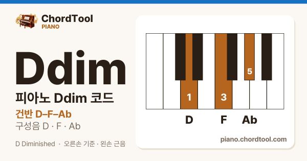 피아노 Ddim코드 건반 위치