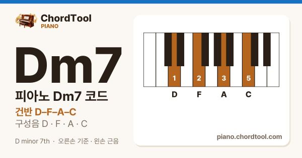 피아노 Dm7코드 건반 위치