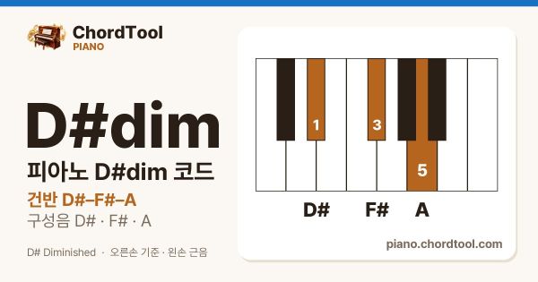 피아노 D♯dim코드 건반 위치
