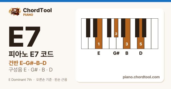 피아노 E7코드 건반 위치