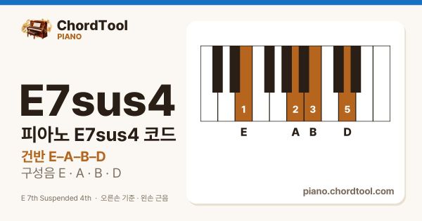 피아노 E7sus4코드 건반 위치