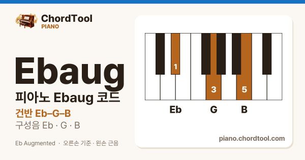 피아노 E♭aug코드 건반 위치