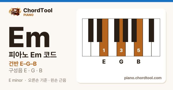 피아노 Em코드 건반 위치