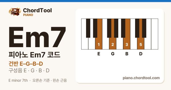 피아노 Em7코드 건반 위치