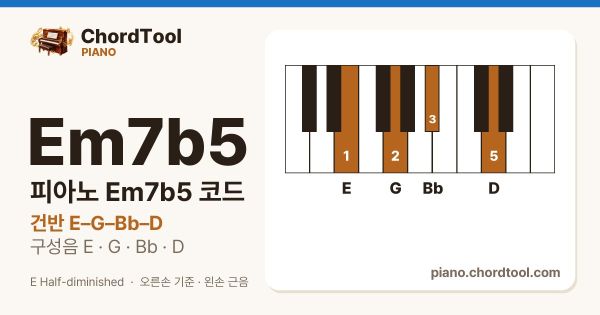 피아노 Em7b5코드 건반 위치