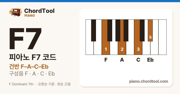 피아노 F7코드 건반 위치