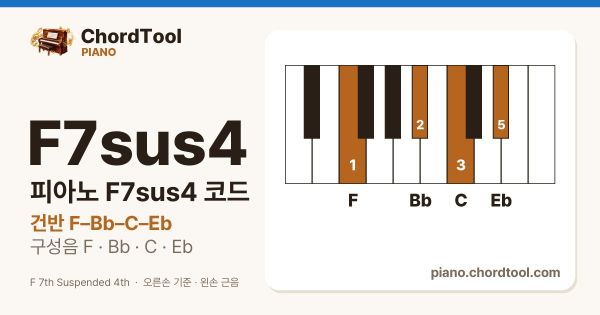피아노 F7sus4코드 건반 위치
