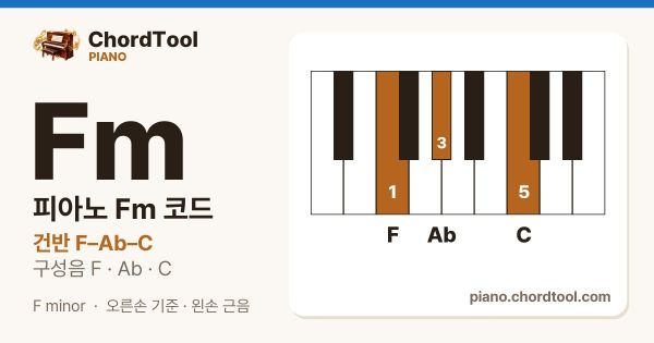 피아노 Fm코드 건반 위치