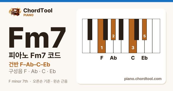 피아노 Fm7코드 건반 위치