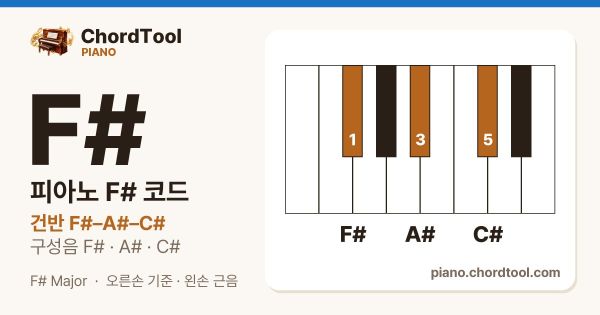 피아노 G♭코드 건반 위치