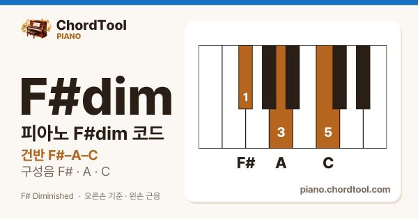 피아노 F♯dim코드 건반 위치