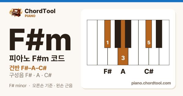 피아노 F♯m코드 건반 위치