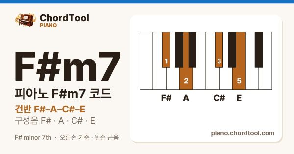 피아노 F♯m7코드 건반 위치