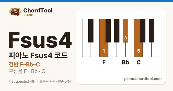 피아노 Fsus4코드 건반 위치