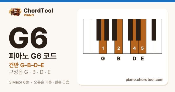 피아노 G6코드 건반 위치