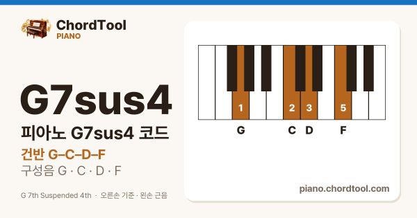피아노 G7sus4코드 건반 위치