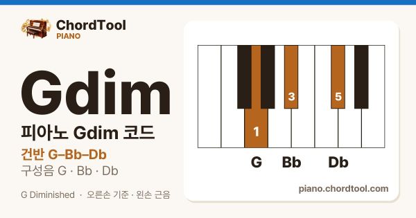 피아노 Gdim코드 건반 위치