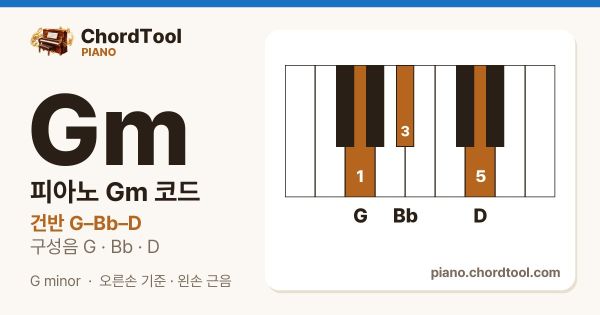 피아노 Gm코드 건반 위치