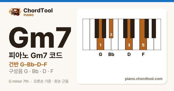 피아노 Gm7코드 건반 위치