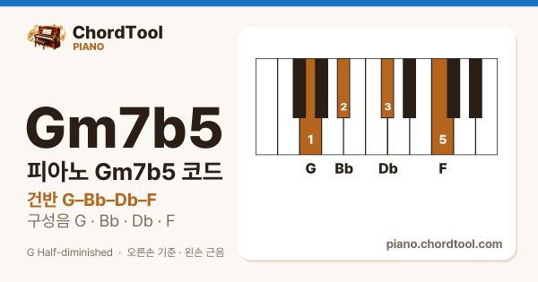 피아노 Gm7b5코드 건반 위치