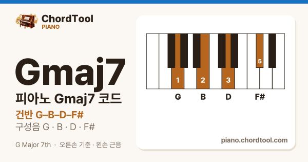 피아노 Gmaj7코드 건반 위치
