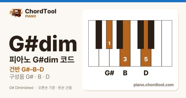 피아노 G♯dim코드 건반 위치