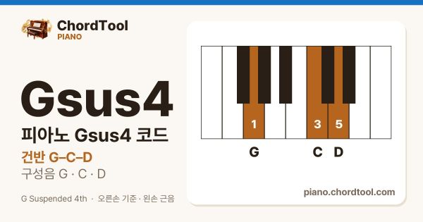 피아노 Gsus4코드 건반 위치